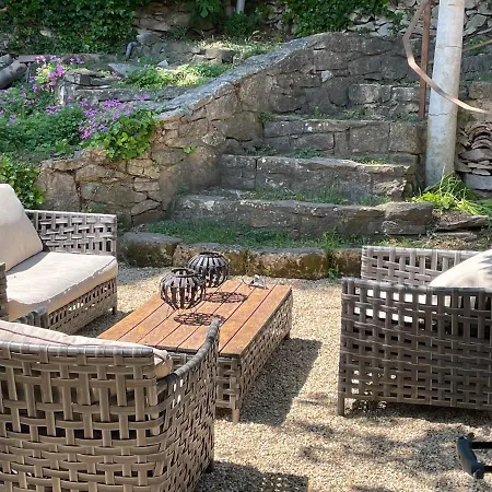 Holiday home Jolie Annexe Du Mas Dans Le Coeur De La Garrigue Nimoise Nimes
